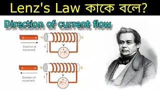Lenz's Law in bengali ।। Electro Magnetic Induction in bengali