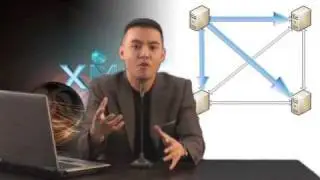 What is Enterprise Messaging?