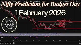 Nifty Prediction for Sunday | 1 February 2026 | Nifty Prediction On Budget Day