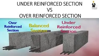UNDER REINFORCED SECTION VS OVER REINFORCED SECTION|| RCC || Bangla