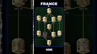 MODESTE - SBC SOLUTION! /FIFA22