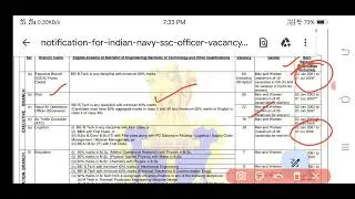 Indian Navy SSC Officer Recruitment 2025 - Apply Online for 270 Posts