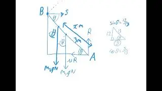 A-level Maths Moments Proof Question: Understanding Ladder Stability 📏