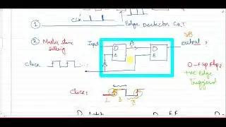 20~2 Frequency Divider with JK Flip Flop