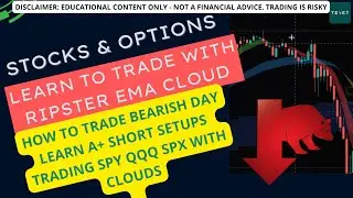 Ripster Cloud System 101:  Trading Bearish Market with Confidence  VIX, Gap Fill & MTF
