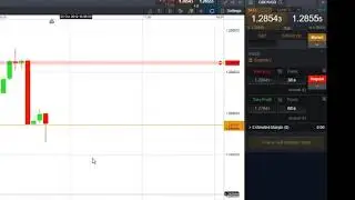 How to use Guaranteed Stop-Loss Orders (GSLOs)