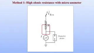 Series resistance micro-ammeter & Resistance potential divider | |#education #engineering