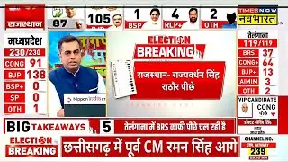 Rajasthan Election Results Breaking News | रुझानों में Rajyavardhan Rathore पीछे | Latest News