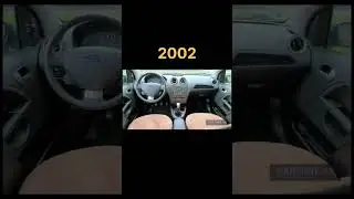 Evolution of ford fiesta interior (1975-2023)  |#carevolution #interior #ford #automobile