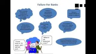 Use of big data sources to solve challenges for banks and financial institutions