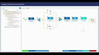 Decisions Composite AI | Orchestrate instantly. Innovate endlessly.