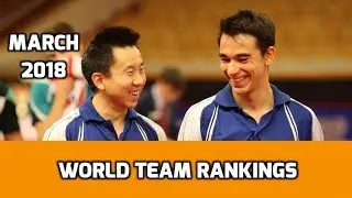 Table Tennis World Team Rankings | March 2018
