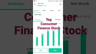 Top Consumer Finance Stock