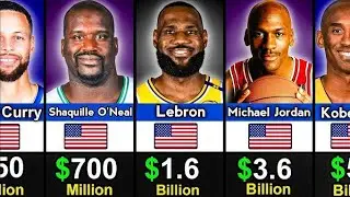 TOP 10 Richest NBA Players Networth in 2025 |
