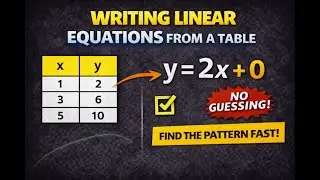 Write a Linear Equation from a Table | Algebra 1
