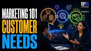 Marketing 101  Understanding Customer Needs
