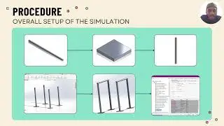 GROUP 8: Structural Simulation and Analysis of a Simplified Parallel Bar Design