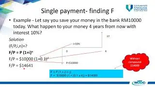 Engineering / Project Management and Economy -  part 1 - compound interest - single payment