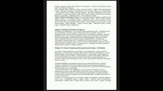 HSST ECONOMICS SYLLABUS (Previous Year)