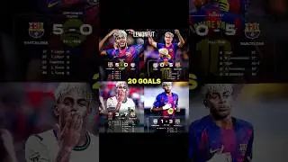 Barca Pre-Season 20 Goals in 4 Games💙❤️