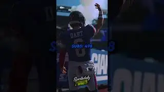 My 2025 YouTube stats #shorts #nfl
