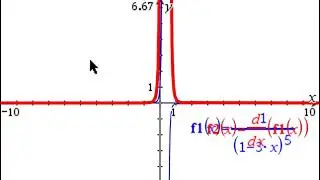 2019 SQA Higher Maths P1 Q06