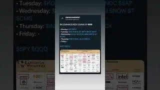 $VZ $DPZ $KO $GM $LMT $RTX $NOC $SAP $TSLA $GOOGL $IBM $NOW $T $CMG $INTC $AAL $LUV $DECK $SPY $QQQ