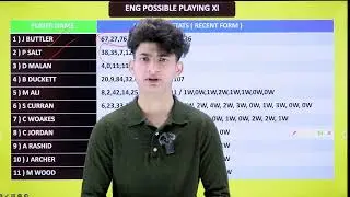 BAN VS ENG DREAM 11 PREDICTION | BANGLADESH VS ENGLAND 2ND T20 DREAM 11 TEAM