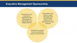 Introduction to IT Security Policy Enforcement (1)