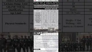 Sindh Police SSU Commandos, jobs 2021 (SPD-SR-VIII)