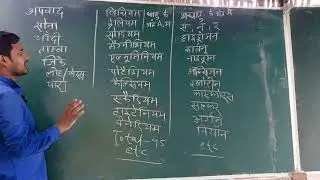 धातु ( Metal ) और अधातु ( Non Metal ) के पहचानने का ट्रिक।। @jahangeer12