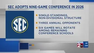 SEC adopts 9-game conference in 2026