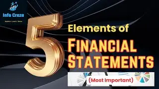 Elements of Financial Statements | Financial Statements