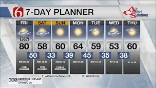 Friday Morning Forecast With Alan Crone