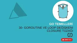 Go Lang Fundamentals 30: Goroutine and Loop Variables | Closure Trap and Correct Usage