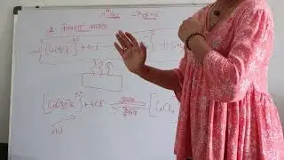 # chemistry Chep 6 equilibrium Cobalt sankirna 11 th science lecture 35