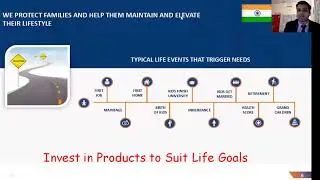 NRI CLIENT WEBINAR BY S & R