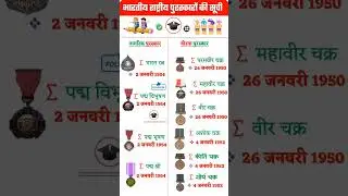 Bihar police GK GS practice set #biharsscgkgs #bihariti #bpscgkgs #bihardarogagkgs