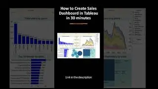 How to Create Sales Dashboard in Tableau in 30 minutes #shorts