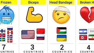 How Many Countries Described by Same Emoji