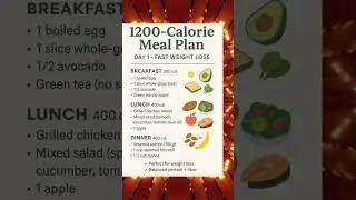 1200 Calories Diet plan 🧐😎for weightloss #dietplan #1200calories #weightlosstips # #dietmeal #diet