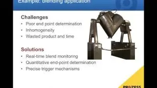 Using Spectroscopy to 