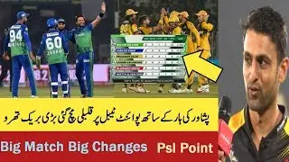 Psl Latest Point Table | After Multan Victory Today Psl Points Run Rate