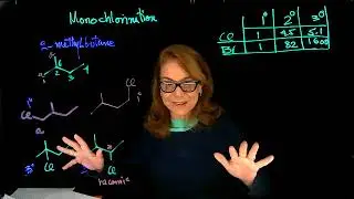 Calculating yields of monochlorination products- Dr. Tania CS
