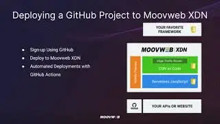 Layer0 (Formerly Moovweb XDN) - Deploying GitHub Project