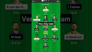 SA vs AFG Dream11 Prediction, SA vs AFG Dream11, SA vs AFG Playing 11, ICC Cricket World Cup 2023