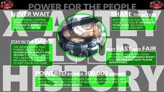 CLOUD GAMING BEEN THE TARGET FOR XBOX! SOME LIKE TO FORGET! LET'S GO BACK TO THE FUTURE!