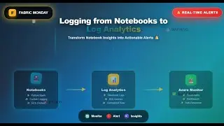 Fabric Monday 54: Logging from Notebooks to Log Analytics