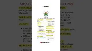 MP Apex Bank Recruitment 2026 | 2076 Clerk & Officer Vacancies#newgovtjobvacancy2026#ytshorts #viral