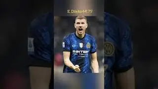 sassuolo Vs inter
